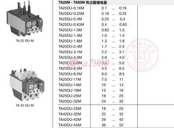 正品可過筆莫桑石鉆戒碎鉆四爪戒指1一2二3三克拉女士戒訂18K鉑金 歷史價格詳細信息