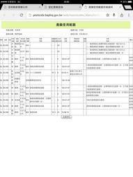 **圖片沒有更新，改賣G1**小米台灣公司貨 全省一年保固 小米 米家 小米 石頭掃地機器人 板橋 可面交 請看關於我 歷史價格詳細信息