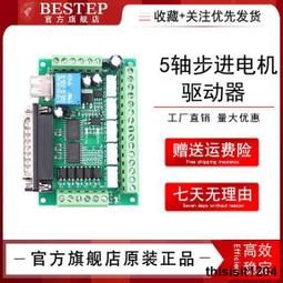 CNC MACH3 雕刻機 繁體中文最新版 中文界面(包含主選單及設定等) 光碟製作工本費 歷史價格詳細信息