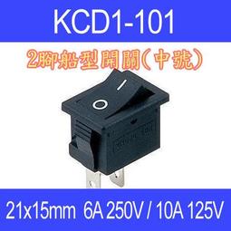 (DIY)黑金中校(i5-14500/華碩B760/32G/1TB M.2/GTX 1650) 歷史價格詳細信息