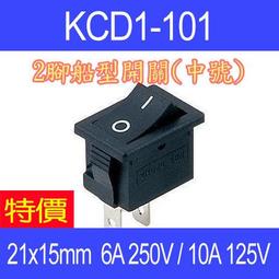 (DIY)黑金中校(i5-14500/華碩B760/32G/1TB M.2/GTX 1650) 歷史價格詳細信息