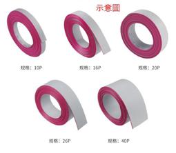 ►28◄樹莓派 T型 GPIO 轉接板 擴展板 Raspberry Pi 含T型板+彩色排線 歷史價格詳細信息