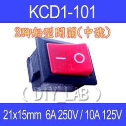 (DIY)流星中校(i7-13700F/華碩B760/32G/1TB M.2/RTX 4060) 歷史價格詳細信息
