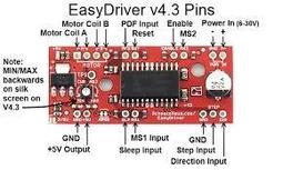 ►81◄Arduino天氣 雨滴 雨水 下雨傳感器 葉面傳感器模組 大面積雨滴模組測器 歷史價格詳細信息
