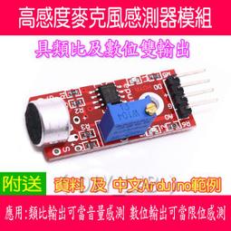 高感度麥克風適用於錄音筆 歷史價格詳細信息