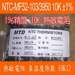 10K &Omega; 音響級可變電阻 帶開關 歷史價格詳細信息