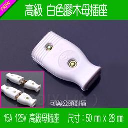 1744 菲利普五世 墨西哥8R NGC鑑定幣 歷史價格詳細信息