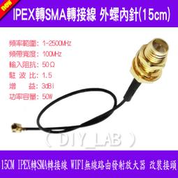 1784年西班牙卡洛斯三世雙柱銀幣 MO.FM廠別 圖案完整8007 歷史價格詳細信息