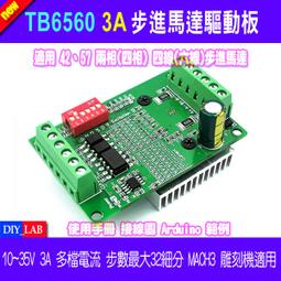 TB6560驅動板 TB6600驅動器升級版 42/57 步進馬達驅動板 歷史價格詳細信息