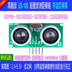 1826.【陽陽小舖】(圓點藍)股東會紀念品 聯昌 環保購物袋 環保袋 購物袋 背心袋 提袋 手提袋 袋子 包包 摺疊購 歷史價格詳細信息