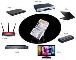 RJ45 水晶頭 8P8C 以太網絡接頭 網線接頭 8芯 優質國產 * (20個一拍) 歷史價格詳細信息