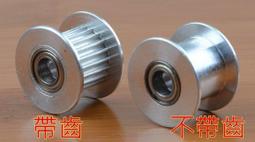 印度5-10-20 Rupees紙鈔，一套３張。 －－UNC－－ 歷史價格詳細信息