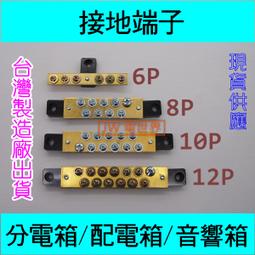 07--58--1986-88香港匯豐一千元黃金鈔--套色不同二張 歷史價格詳細信息