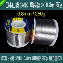 現貨SANEI  UR-121 電流分析儀 電池 全新,保一年 歷史價格詳細信息