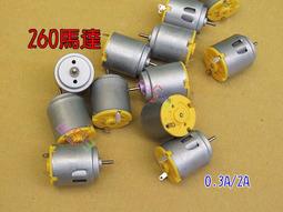 260 常臨幣，鄭陸橋恒源勝伍分，公博XF4539 歷史價格詳細信息