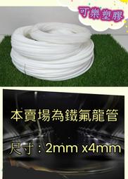《鐵弗龍》75x15mm 防刮腳墊(4入/卡) 歷史價格詳細信息