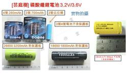 26650鋰電池2顆+可充26650電池2顆或18650電池4顆充電器 歷史價格詳細信息