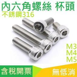 不銹鋼圓柱銷釘1.0*5-2.5*5定位銷.球頭平一圓頭實心非標訂做 歷史價格詳細信息