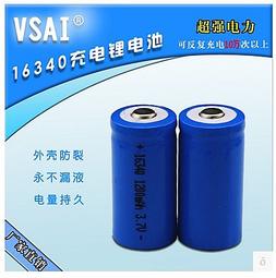 200904品牌CONVERSE褐色尼龍臀部後背包 歷史價格詳細信息