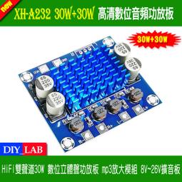 XH-A232 高清數位音訊功放板mp3放大模組12V24V擴音板雙聲道30W W3-201231[422004] 歷史價格詳細信息