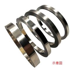 鍍鎳鋼帶 二並沖孔18650連接片 寬27mm厚0.15mm長1米 鐵鋰電池支架 點焊片 2節串並聯 鎳帶 鎳片 導電片 歷史價格詳細信息