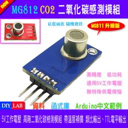 類比壓電陶瓷振動感測器 壓電電子積木 單機片模組 W3-201540[421657] 歷史價格詳細信息