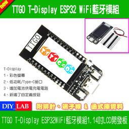 【DIY_LAB#114】電晶體包(17種x10個=170個) TO-92常用電晶體實驗包/元件包(現貨) 歷史價格詳細信息