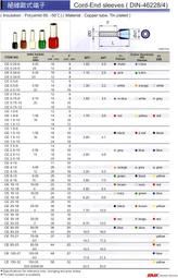 佳力圖依米康機房空調恒溫恒濕加濕板通達加濕主板,設備拆機原 歷史價格詳細信息