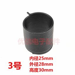 單向離合器國產代替gmnfp453z於地鐵自動門 歷史價格詳細信息