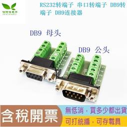 RS232轉PROFINET網關模塊通訊協議MODBUS RTU轉PN轉換器總線橋 歷史價格詳細信息