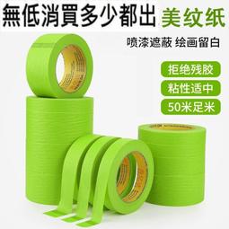 (5卷)生活良品-廚房浴室防滑瞬吸橢圓形軟式珪藻土地墊 歷史價格詳細信息