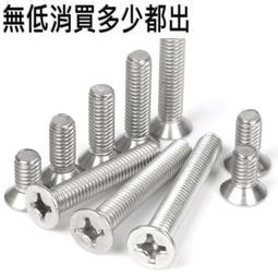 M3不鏽鋼螺絲(內六角)-10mm / 20PCS 歷史價格詳細信息