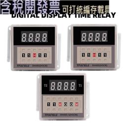 【1Z Life】加厚螺旋型兒童防撞門把保護套 歷史價格詳細信息