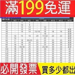 不鏽鋼雙螺帶乾粉體乾濕兩用臥式攪拌機 混料機 歷史價格詳細信息