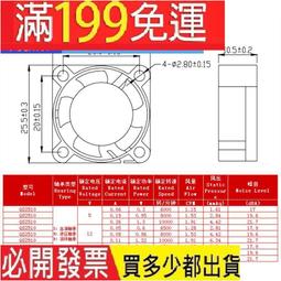 1.5米 風扇電源線 兩腳插頭電源線 白色電源線 電風扇配件 155-02155 歷史價格詳細信息