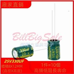 10個25?的乾隆寶云局。無漏無裂無磕無碰。品相如圖。特殊物 歷史價格詳細信息