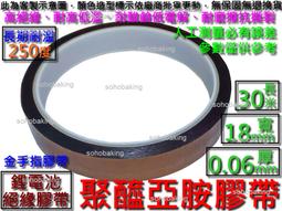 聚醯亞胺膜包線     0/1/2/3    UEW/PEW/EIW/AIW      2-10000根 歷史價格詳細信息