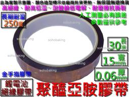 聚醯亞胺膜包線     0/1/2/3    UEW/PEW/EIW/AIW      2-10000根 歷史價格詳細信息