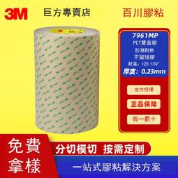 【現貨】強力雙面膠排插固定器插線板路由器墻面上高粘度納米無痕貼兩面貼 歷史價格詳細信息