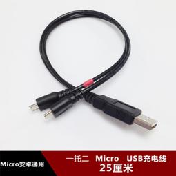 [二手] 小米行動電源 10000mAh 買一送一 歷史價格詳細信息