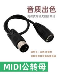 現貨《 雙頭大鋼推 》美甲鋼推 優質不鏽鋼 死皮推 雙頭不鏽鋼推 美甲死皮推［羽美甲材料］ 歷史價格詳細信息