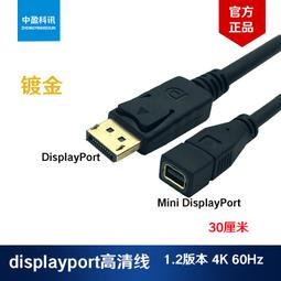 標準 DP轉VGA DP轉HDMI DP轉DVI 三合一轉換器 Mac displayport 轉換線 歷史價格詳細信息