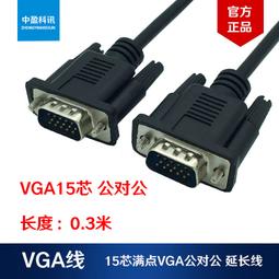 [現貨] VGA 2in1 KVM Switch 1080P 2埠電腦切換器(V21UA) 歷史價格詳細信息