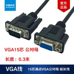 [現貨] VGA 2in1 KVM Switch 1080P 2埠電腦切換器(V21UA) 歷史價格詳細信息