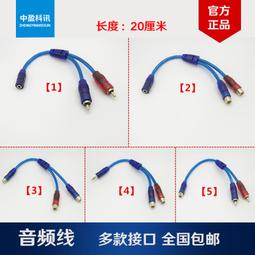 *二手現貨* 公主連結 凱留 cosplay 造型假髮 歷史價格詳細信息