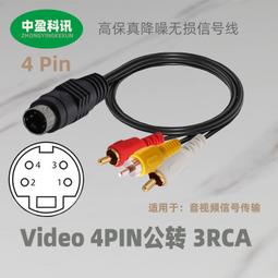 【現貨】S'AIME 東京企劃 丹寧小方包 XS 綠色 歷史價格詳細信息