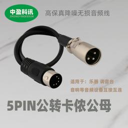 現貨卡儂公對6.3SP公XLR Male to TRS M 6.3SP公對卡儂公線 麥克風線 歷史價格詳細信息