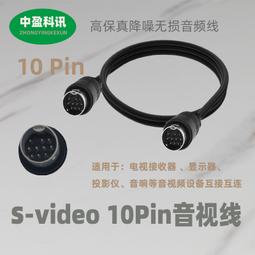 【現貨】S'AIME 東京企劃 丹寧小方包 XS 綠色 歷史價格詳細信息