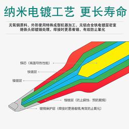 原裝 快克861DW無鉛熱風拆焊台 QUICK861DW熱風槍 數顯熱風槍 220伏電壓 歷史價格詳細信息