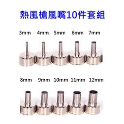 槍型 拆信刀 2支合售 歷史價格詳細信息